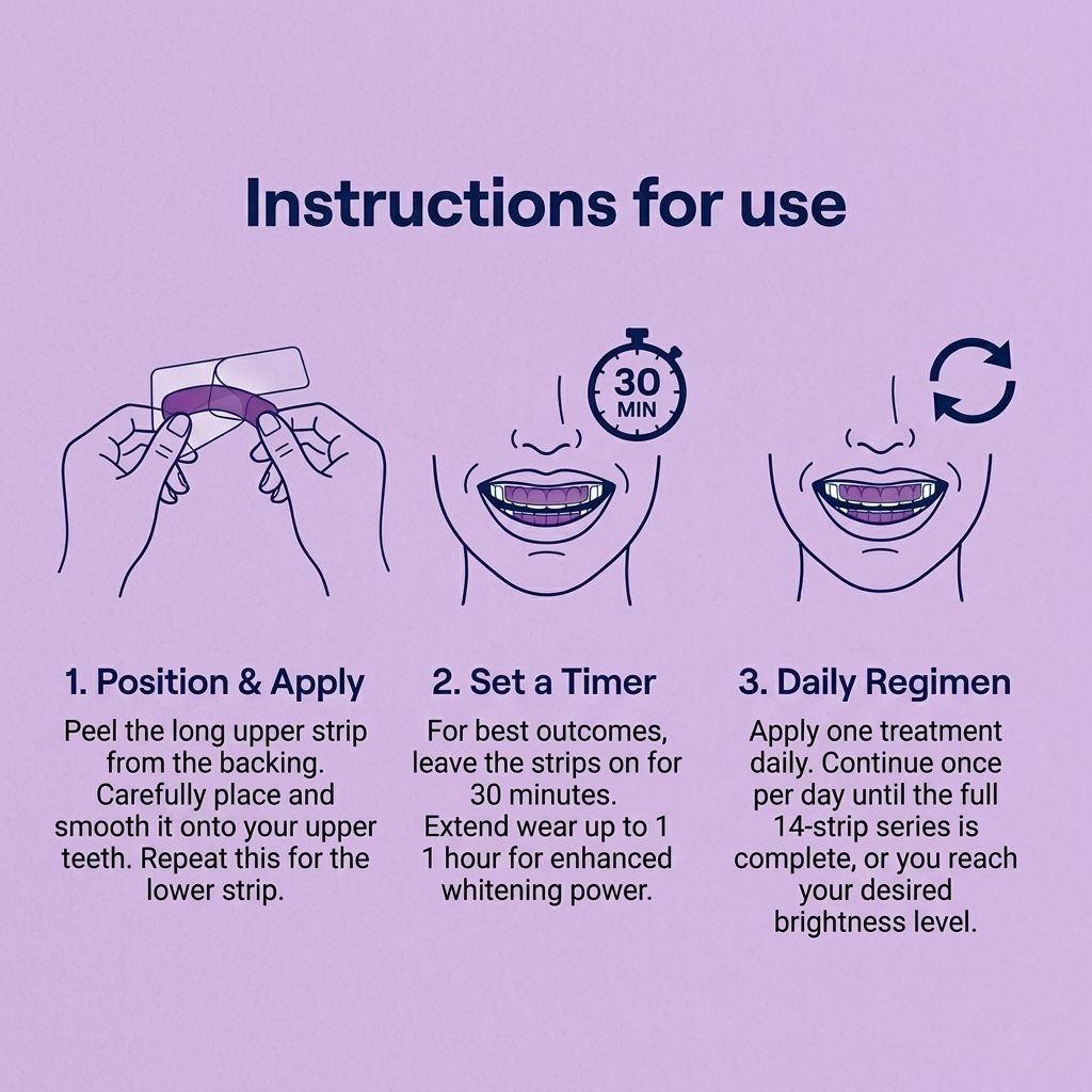 QuickWhiten: Purple Teeth Whitening Strips