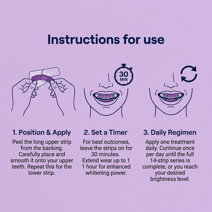 QuickWhiten: Purple Teeth Whitening Strips