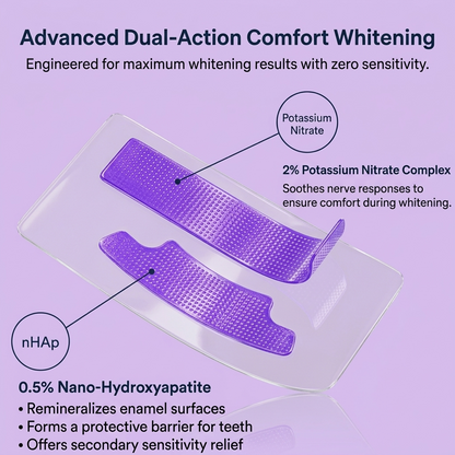 QuickWhiten: Purple Teeth Whitening Strips